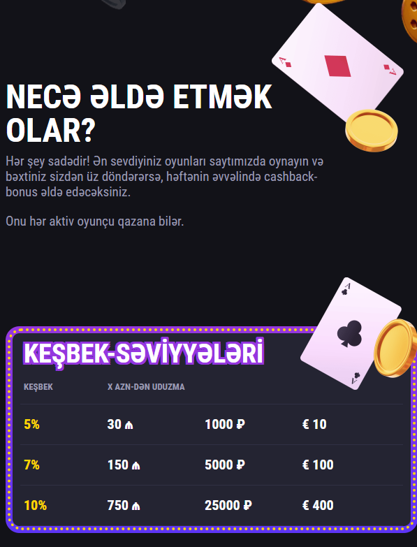 Cashback vizualı